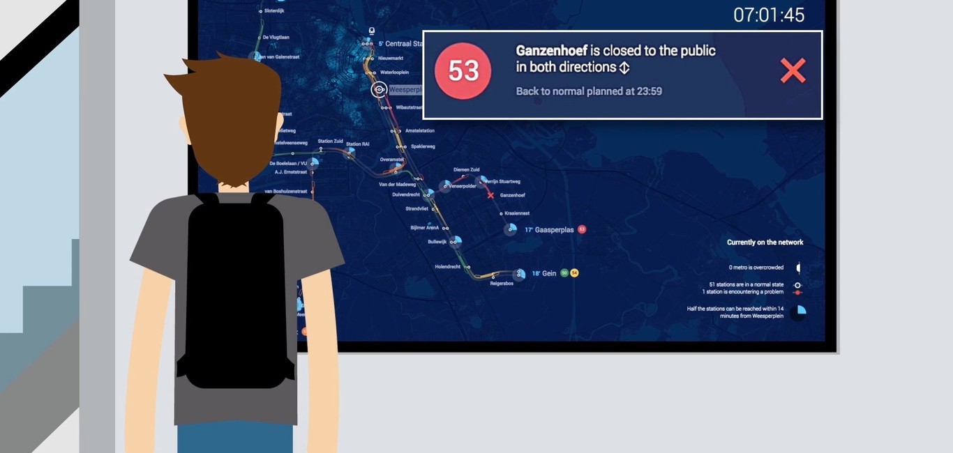 Optimet OrbanMap Solution