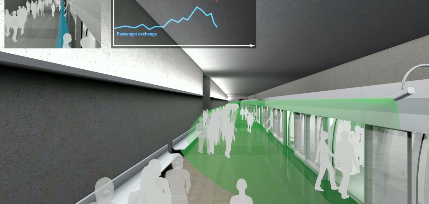 Passenger based- demand regulation