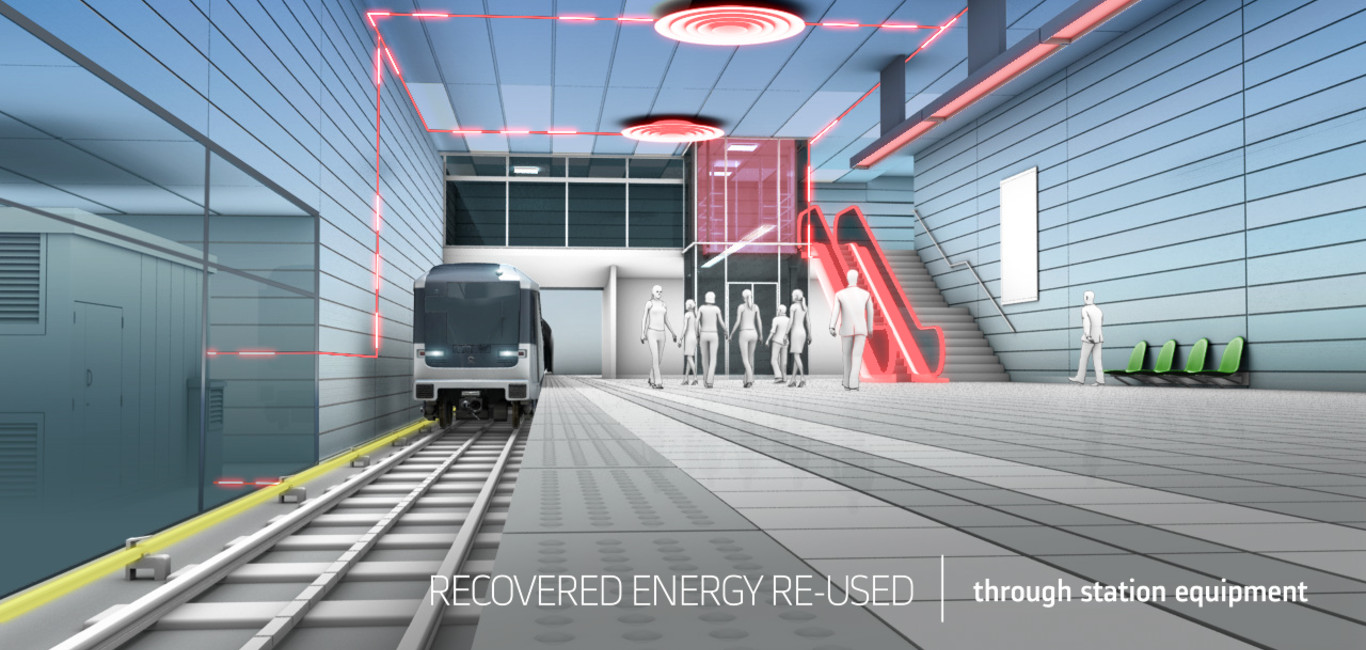 Copyright Alstom / Page ecran HESOP - Energy resued through station equipments