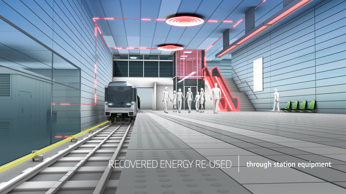  HESOP - Energy resued through station equipments