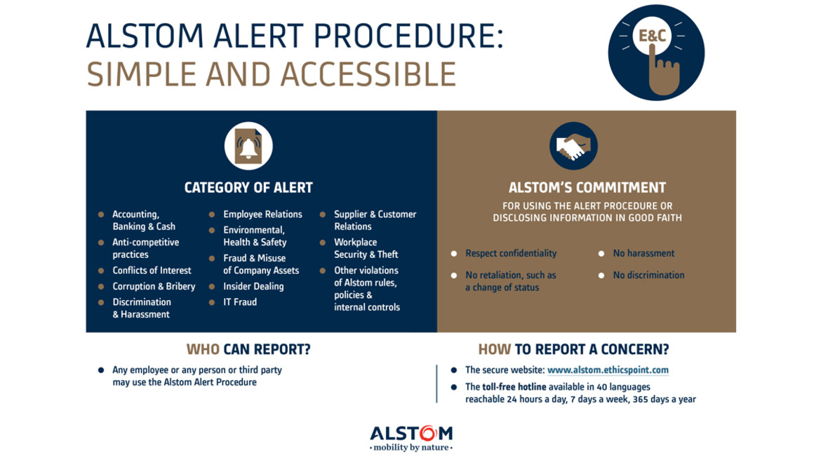 INFOG-E&C_2020_ALERT_PROCEDURE_UK 1120x630.jpg INFOG-E&C_2020_ALERT_PROCEDURE_UK 1120x630.jpg