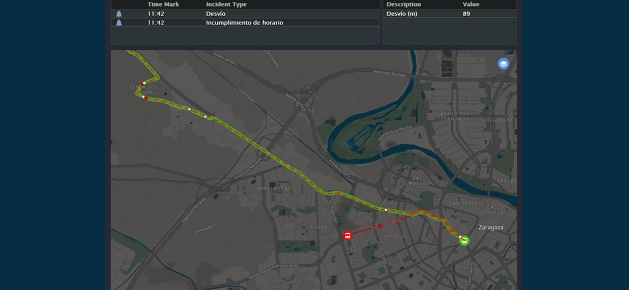 Mastria Incident Deviation