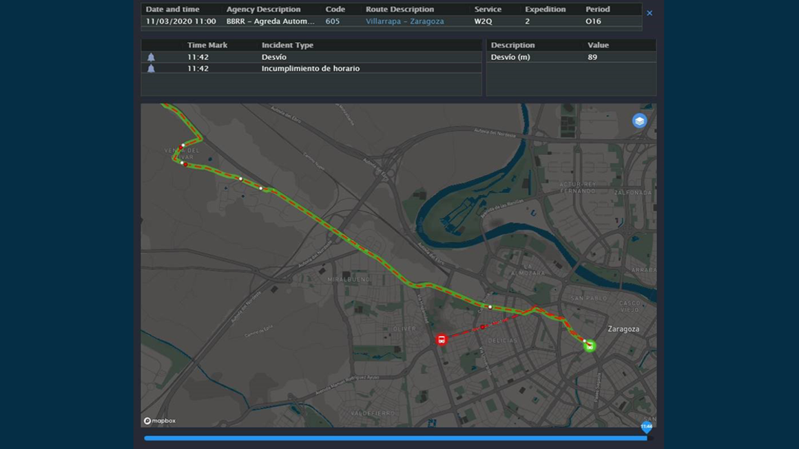 Copyright Alstom Mastria Incident Deviation