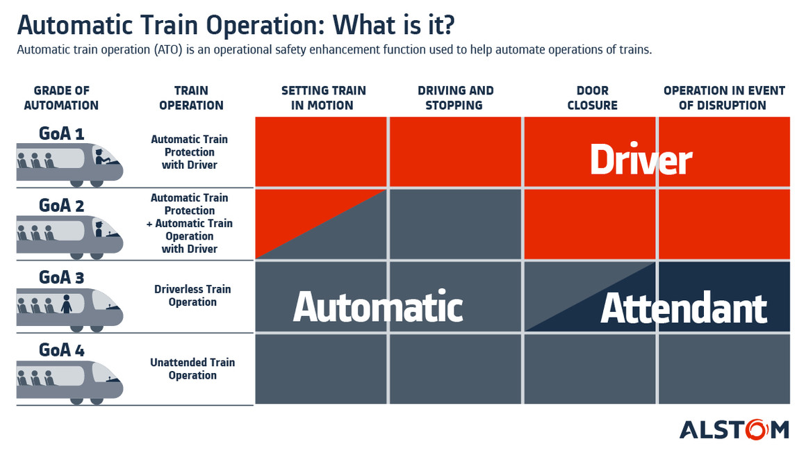 Infographic_ATO_with_titles_EN