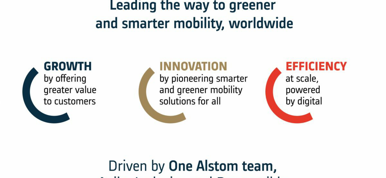 Alstom in Motion pillars with logo EN