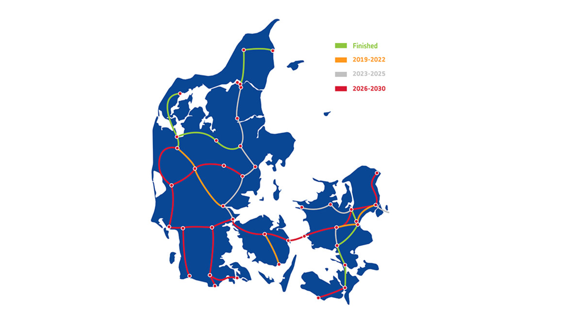 ERTMS rollout in Denmark