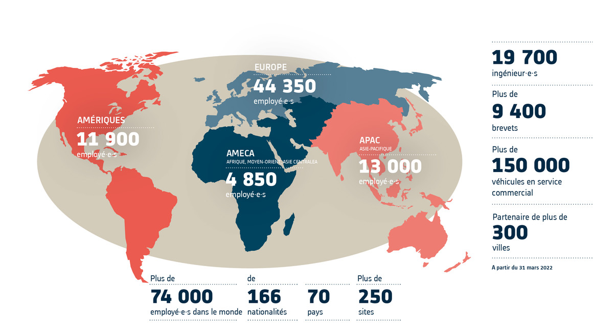 2022 Key figures map