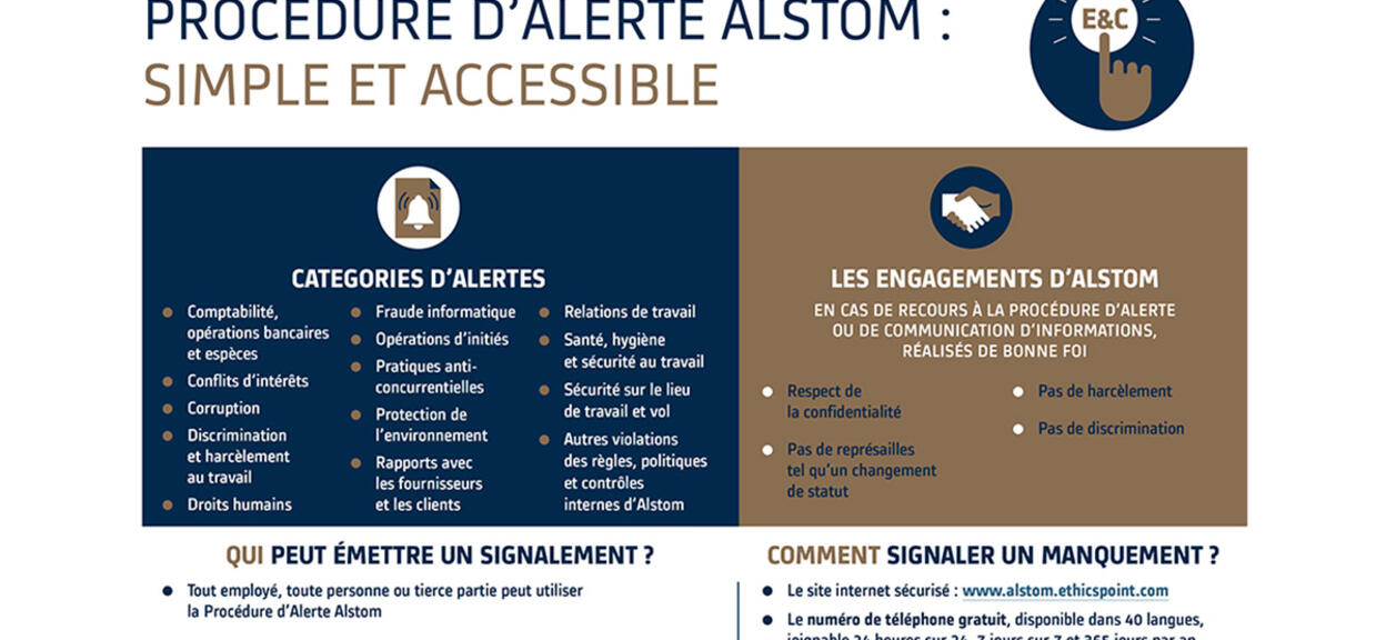 Procédure d'Alerte Alstom