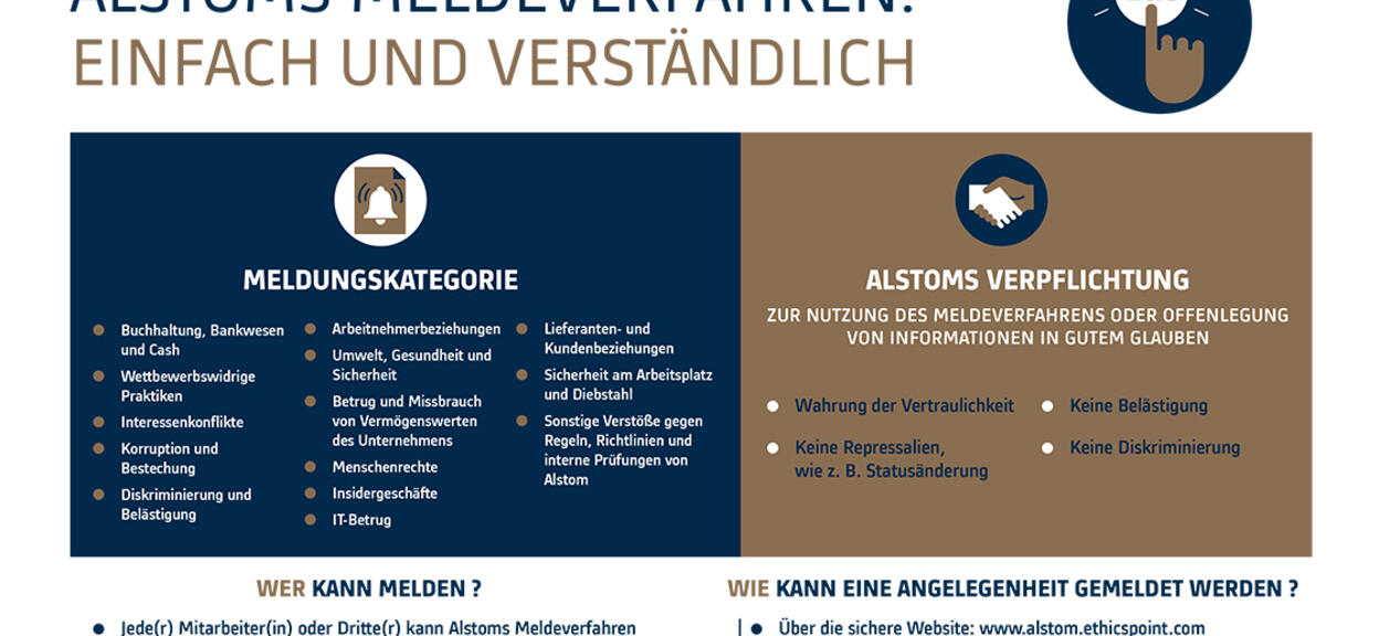 Alstom Alert Procedure