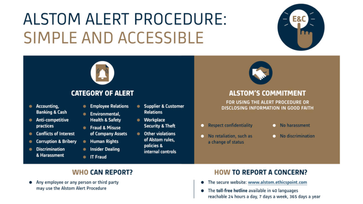 Alstom Alert procedure EN