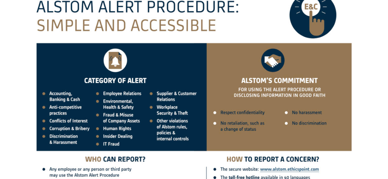 Alstom Alert procedure EN