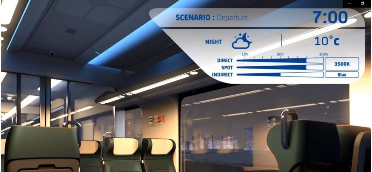 Led lighting energy consumption