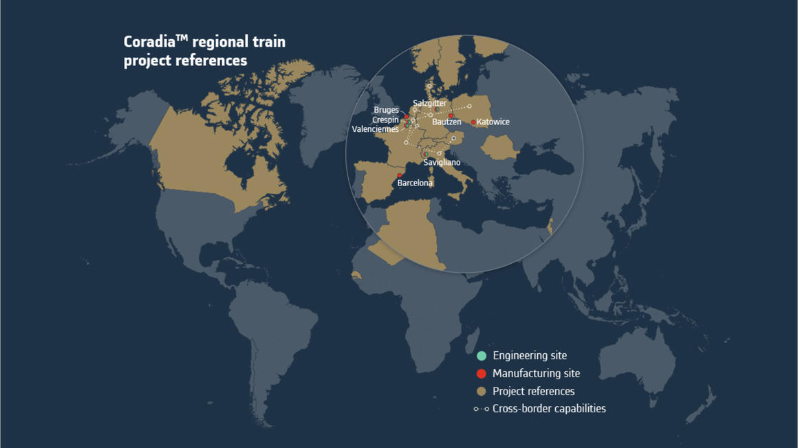 Copyright: ALSTOM Coradia regional train project references
