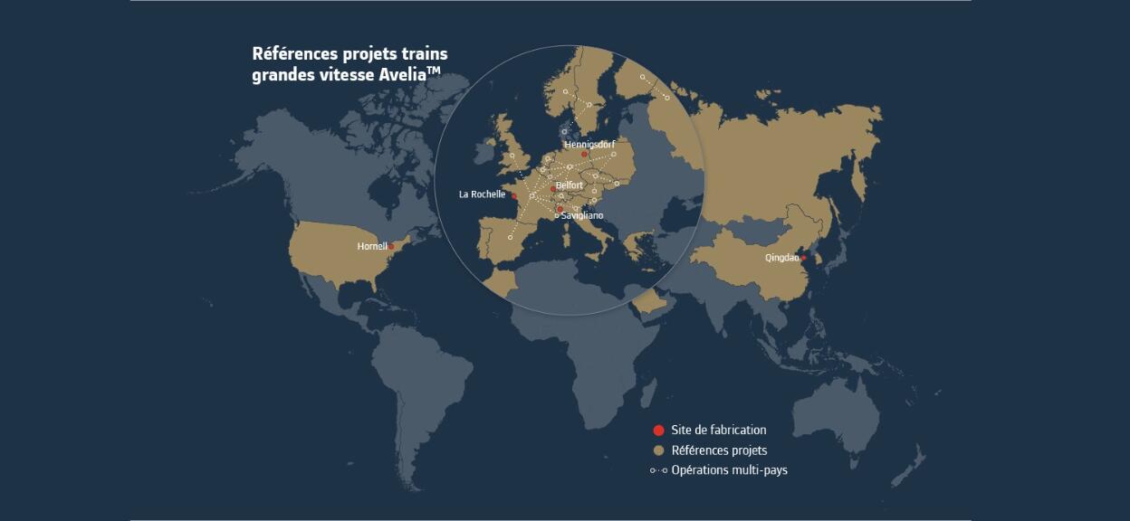 Avelia highspeed train project references