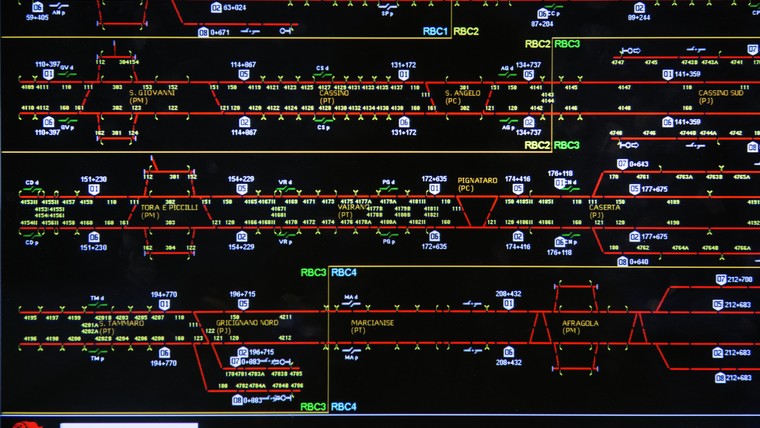 Control centres