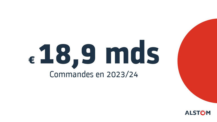 Commandes en 2023/24