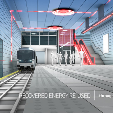  HESOP - Energy resued through station equipments