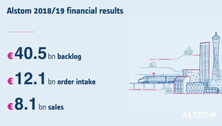 Key figures 2018/19 EN