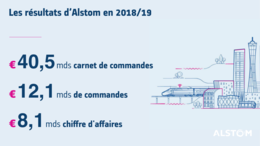 Key figures 2018/19 FR