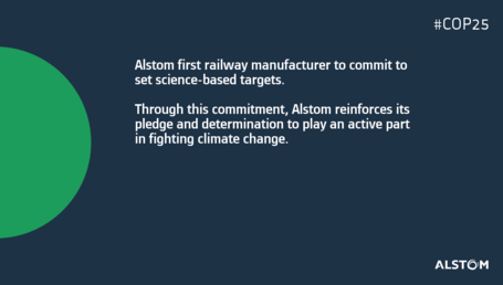 Thumbnail news Science Based Targets