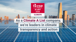 Copyright CDP CDP A List