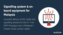 Visual Signalling System Malaysia