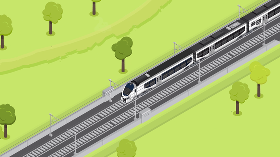 Copyright Alstom Alstom Coradia Polyvalent: new green solutions