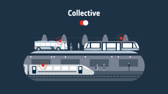 Copyright Alstom SM_4_pillars_digital_mobility_1200x600_01_Collective.jpg