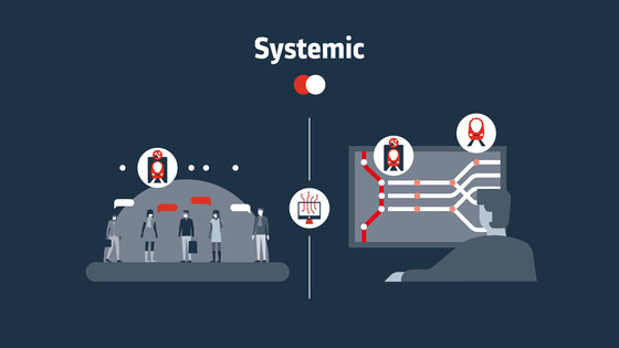 Copyright Alstom SM_4_pillars_digital_mobility_1200x600_02_Systemic.jpg