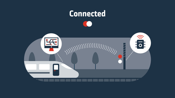 Copyright Alstom SM_4_pillars_digital_mobility_1200x600_03_Connected.jpg