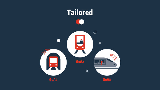 Copyright Alstom SM_4_pillars_digital_mobility_1200x600_04_Tailored.jpg