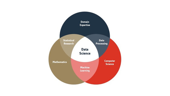Copyright Alstom Data_Science_1200x627.jpg