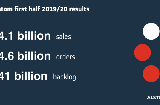 20191106_HalfYearResults_thumbnail_EN