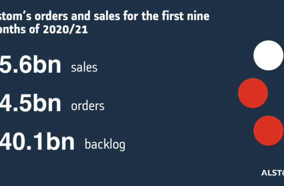 thumbnail PR Q3 2020 2021
