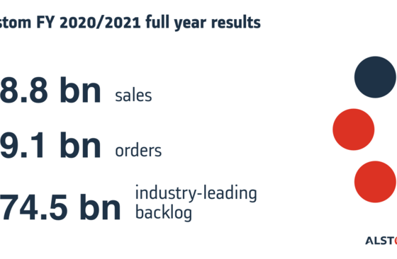 PR FY 2020 21 three bullets EN white